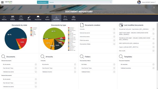 Lascom Lime : tableau de bord de gestion des documents