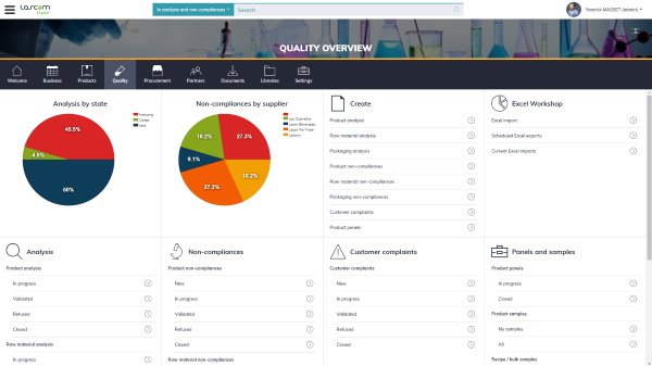 Lascom Lime : tableau de bord du module Qualité