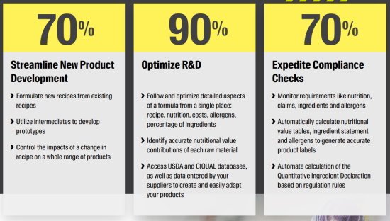 Time saving formulation development tool