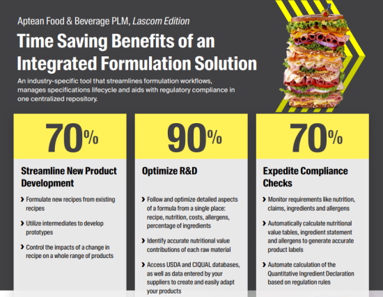 Time saving formulation development tool